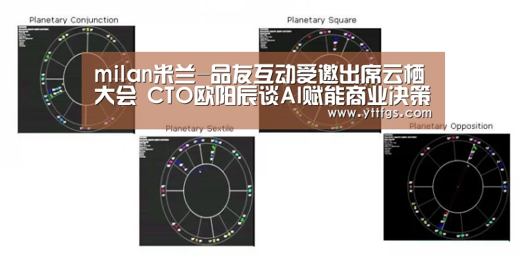 milan米兰-品友互动受邀出席云栖大会 CTO欧阳辰谈AI赋能商业决策(图2) milan米兰