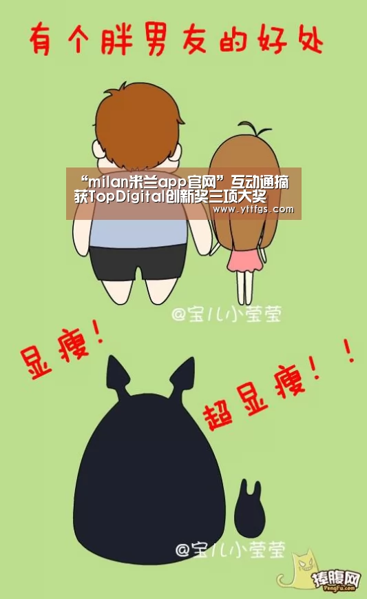 “milan米兰app官网”互动通摘获TopDigital创新奖三项大奖(图2) milan米兰app官网
