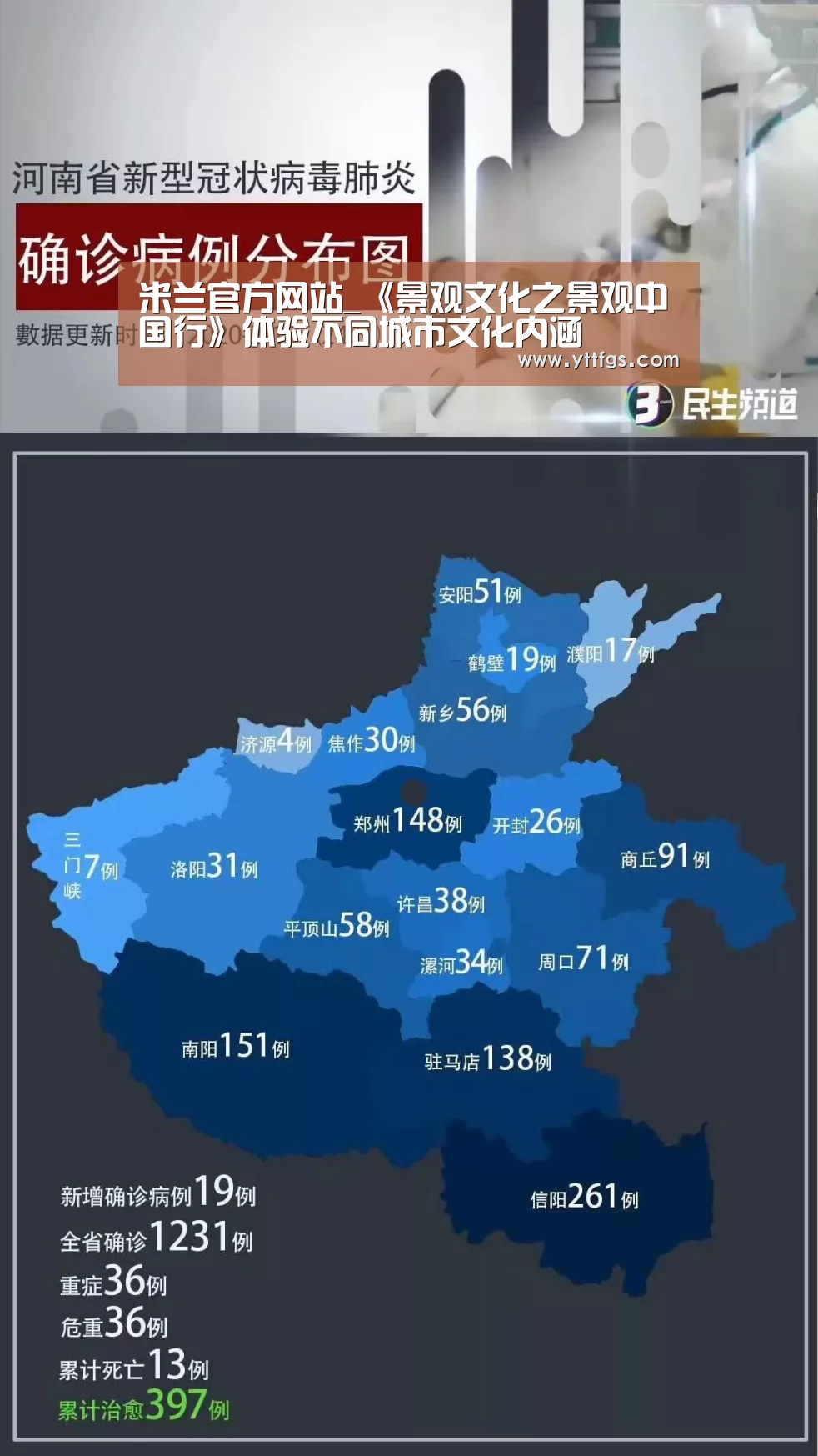 milan米兰app官网